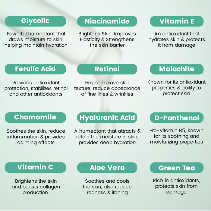 BH Dermcenter Age Defense Trio Anti-Aging Serum Set for Face and Eyes - Vitamin C, Retinol, Hyaluronic Acid Face Serum for Men and Women - 30ml Each - Paraben Free, Cruelty Free by  Los Angeles Brands