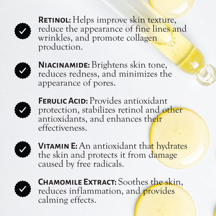 Market Fresh Beauty Retinol Repair & Firm Serum with Niacinamide, Glycolic, Ferulic Acid | Fragrance-Free | 2 fl oz