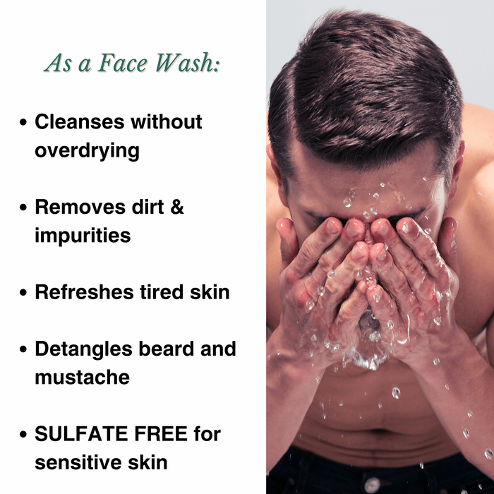 Abbot Kinney Apothecary Face + Beard Wash with Tea Tree Oil - 8 FL OZ - Face, Beard, and Shave Gel (UPC 850034020358) Men's Grooming Los Angeles Brands