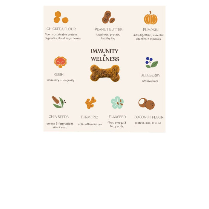Botanical Bones - Immunity + Wellness Dog Treat Pouches - 4 x 3.2oz - Pet & Other | Delivery near me in ... Farm2Me #url#