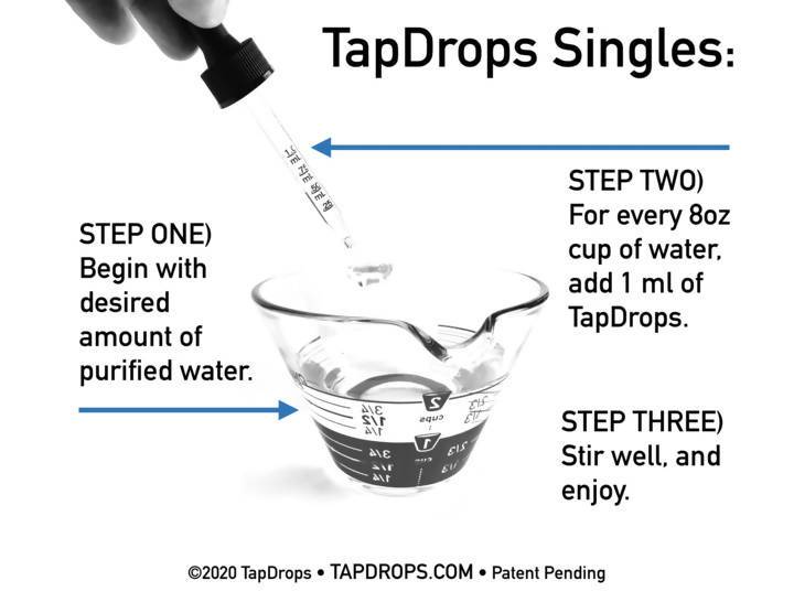 Tap Drops Tokyo Minerals Bottles - 4 bottles x 2oz case by Farm2Me