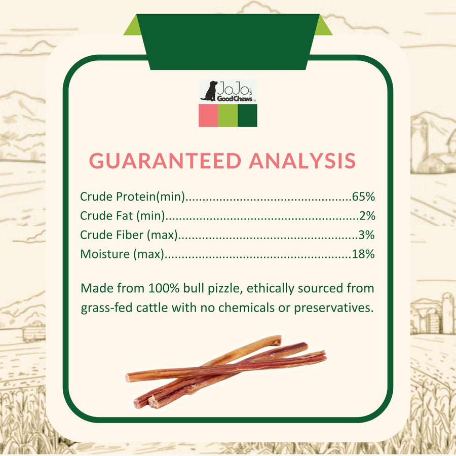 All-Natural Beef Bully Stick Dog Treats – Nutrient-Rich, and High-Protein – 12-Inch Standard (4-Pack)