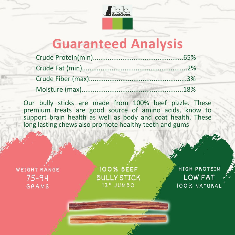 All-Natural Beef Bully Stick Dog Treats, Single Ingredient Dog Chews – 12-Inch Jumbo (25/case)