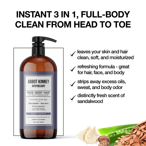 2 PACK - Men's 3-in-1 Moisturizing Shampoo, Conditioner, and Body Wash - Wood Reserve 32oz by Abbot Kinney Apothecary Men's Grooming Los Angeles Brands 