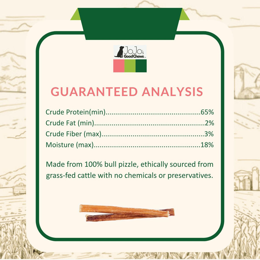 All-Natural Beef Bully Stick Dog Treats – Nutrient-Rich, and High-Protein – 6-Inch Standard (4-Pack)