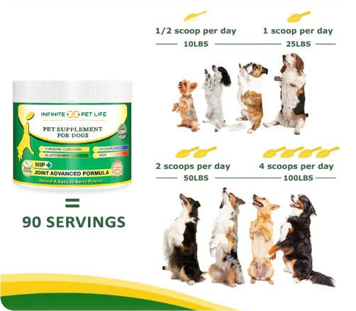 Advanced Hip & Joint Supplement Powder/Meal Topper by Infinite Pet