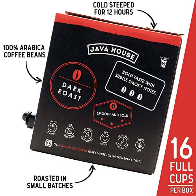 Espresso box brewing-process and serving-count graphic