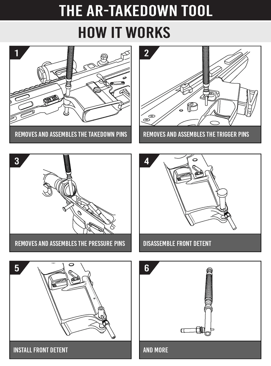 The AR-Takedown Tool ™ - The AR-15 Multi Tool & AR-15 disassembly tool (AR-TT ™)
