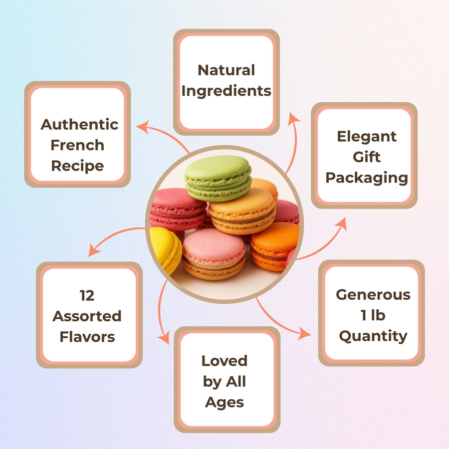 Andy Anand French Macarons, 48-Piece Gift Box – Made Fresh Daily, Decadent Assorted Flavors, Gluten-Free – Birthday & Holiday Gift Box