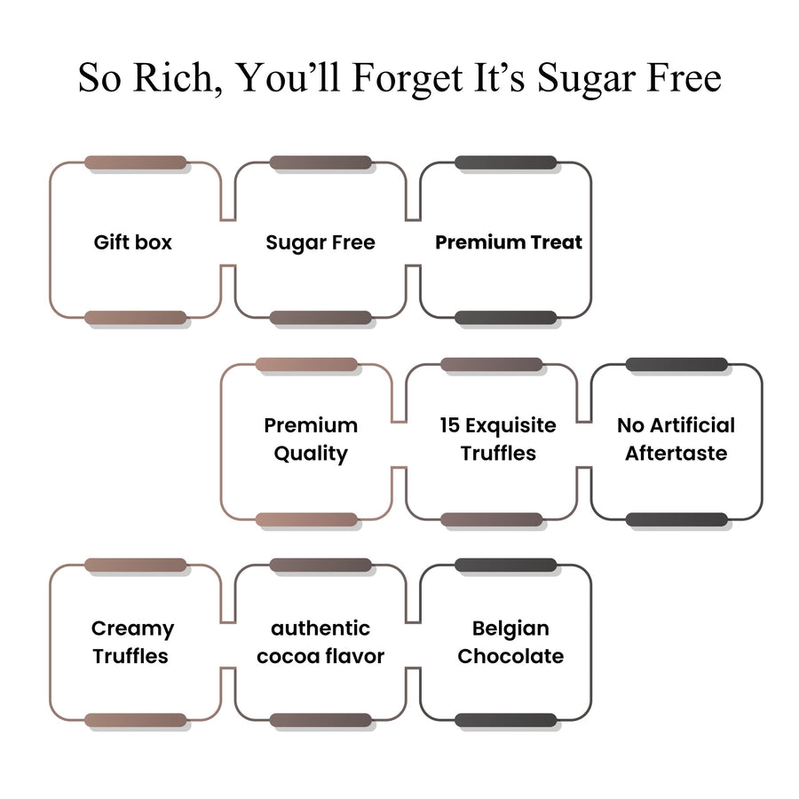 Andy Anand Sugar-Free & Gluten-Free Belgian Chocolate Truffles, 15 pc – Assorted Flavors, Diabetic-Friendly, Birthday & Valentine's Gift