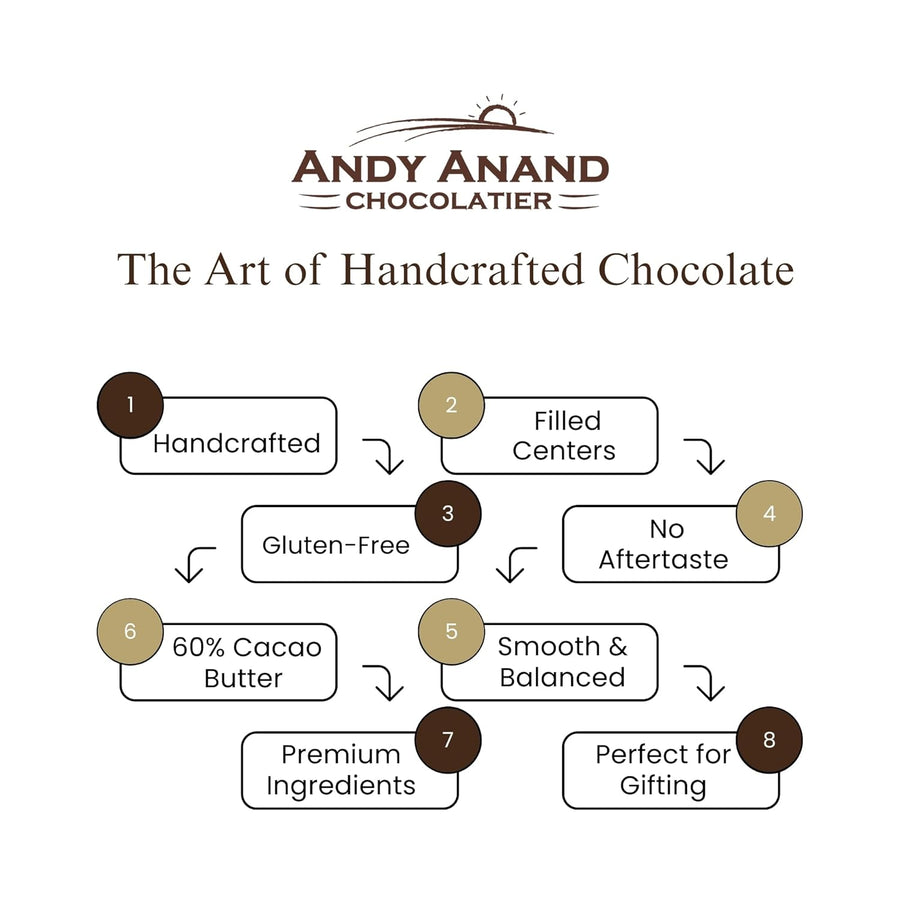 Andy Anand Assorted Belgian Chocolate Truffles Gift Box, 16 pc – Handmade Creamy Filled Gourmet Chocolates, Birthday & Holiday Gift Box