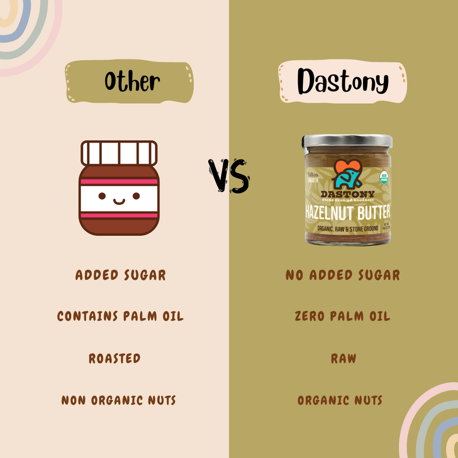 Hazelnut Butter