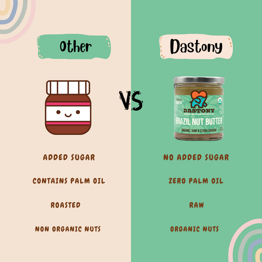 Brazil Nut Butter