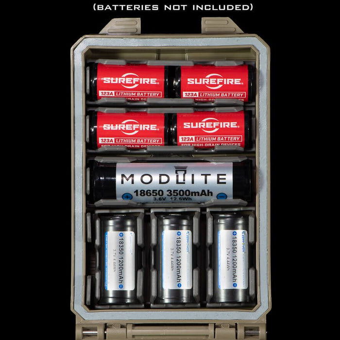 Thyrm CellVault-5M | Modular Battery Storage | Customizable for Any Loadout