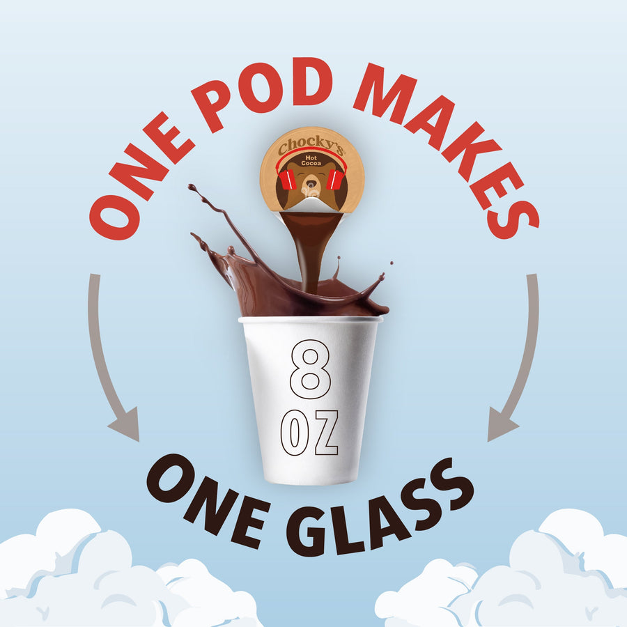 Graphic showing one cocoa pod making one glass