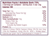 dark chocolate healthy Ecuador almond