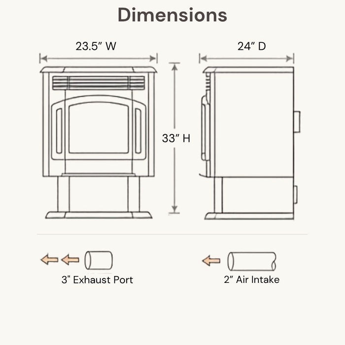 HP21 2,400 sq. ft. Pellet Stove with 40-lb Hopper in Black