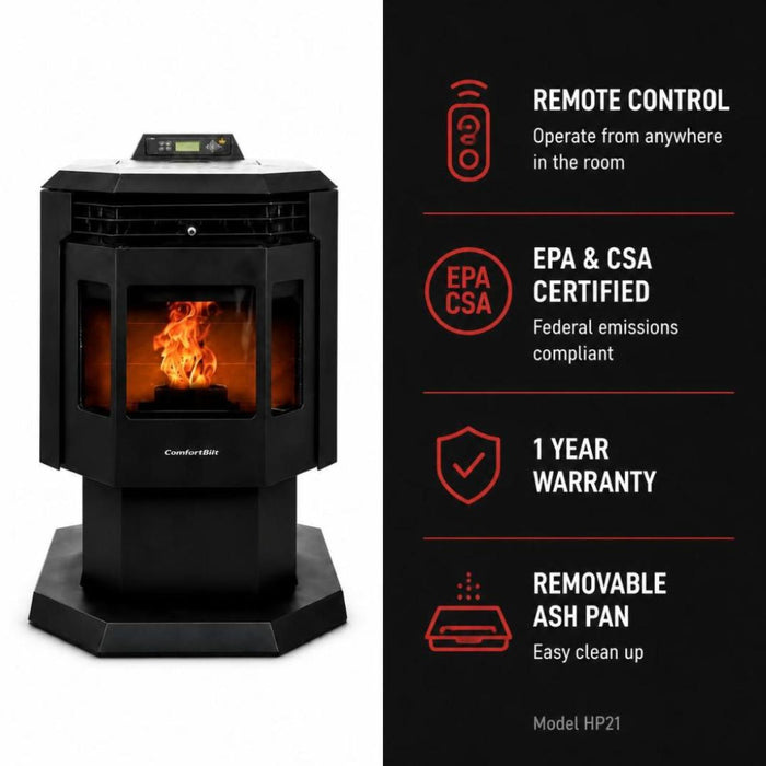 HP21 2,400 sq. ft. Pellet Stove with 40-lb Hopper in Black