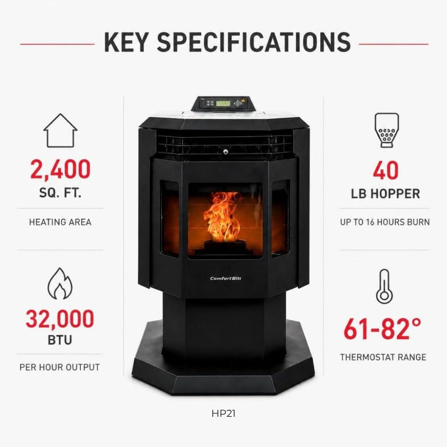 HP21 2,400 sq. ft. Pellet Stove with 40-lb Hopper in Black