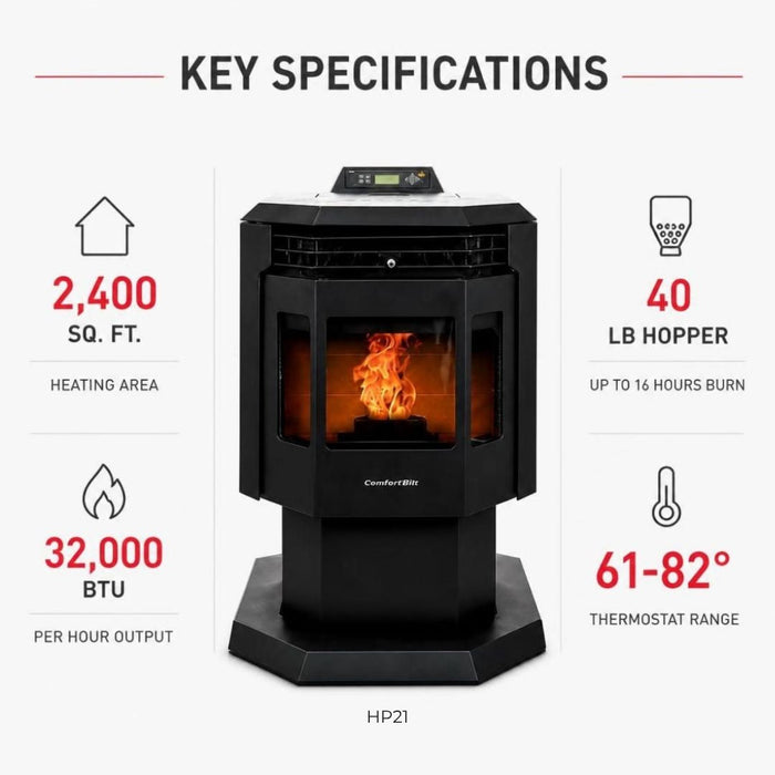 HP21 2,400 sq. ft. Pellet Stove with 40-lb Hopper in Black