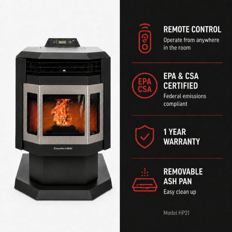 HP21-SS 2,400 sq. ft. Pellet Stove with 40-lb Hopper in Black with Stainless Steel Trim