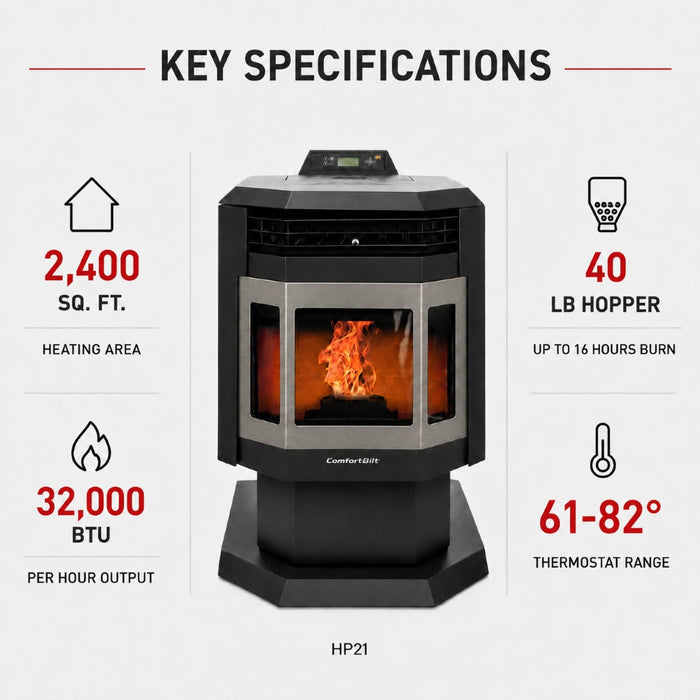 HP21-SS 2,400 sq. ft. Pellet Stove with 40-lb Hopper in Black with Stainless Steel Trim