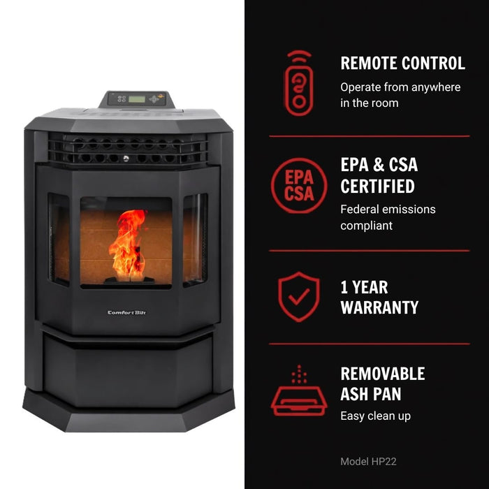 HP22 2,800 sq. ft. Pellet Stove with 55-lb Hopper in Black