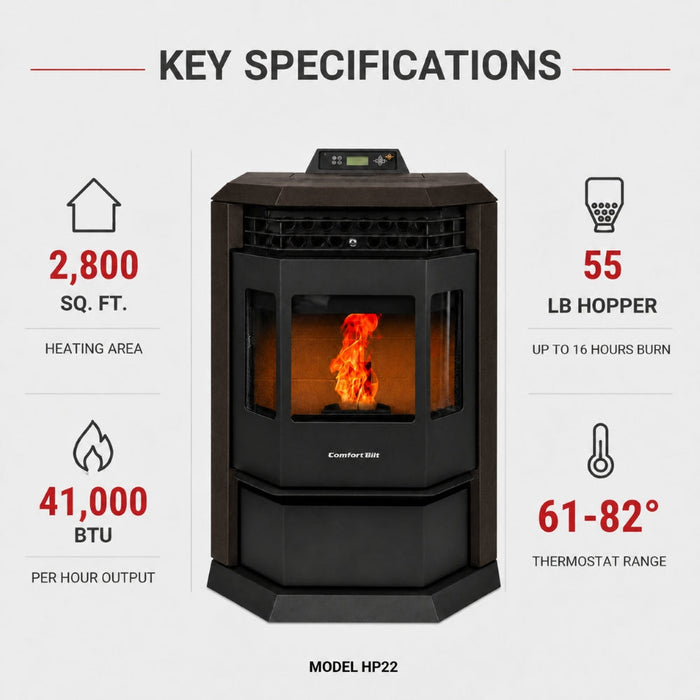 HP22-Bronze 2,800 sq. ft.  Pellet Stove with 55-lb Hopper in Bronze