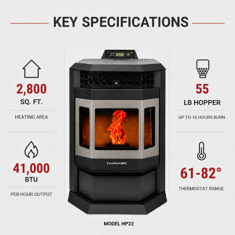 HP22-SS 2,800 sq. ft. Pellet Stove with 55-lb Hopper in Black with Stainless Steel Trim