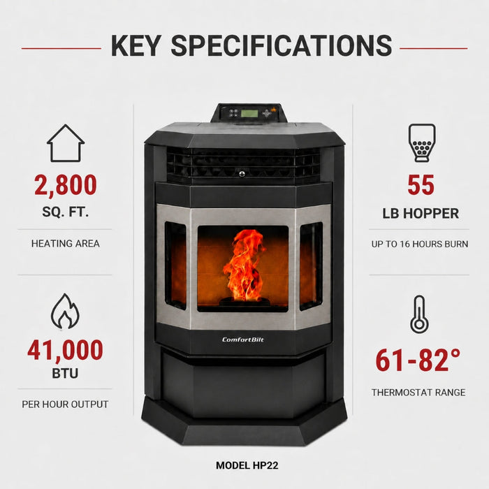 HP22-SS 2,800 sq. ft. Pellet Stove with 55-lb Hopper in Black with Stainless Steel Trim