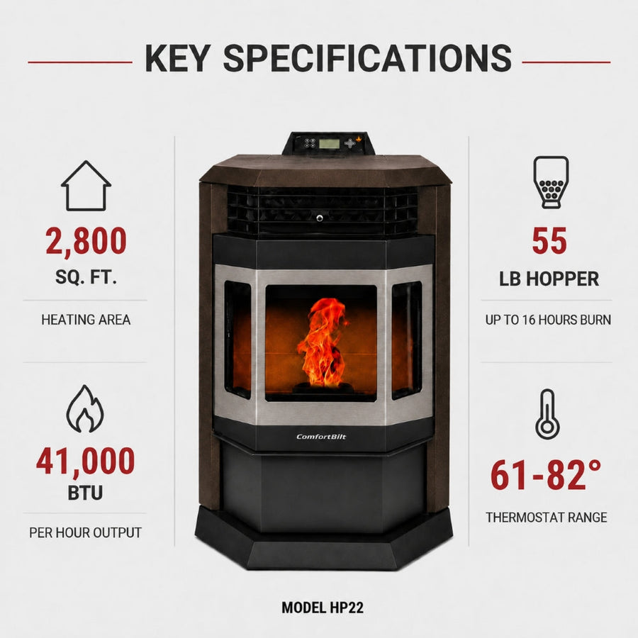 HP22-Bronze-SS 2,800 sq. ft. Pellet Stove with 55-lb Hopper in Bronze and Stainless Steel Trim
