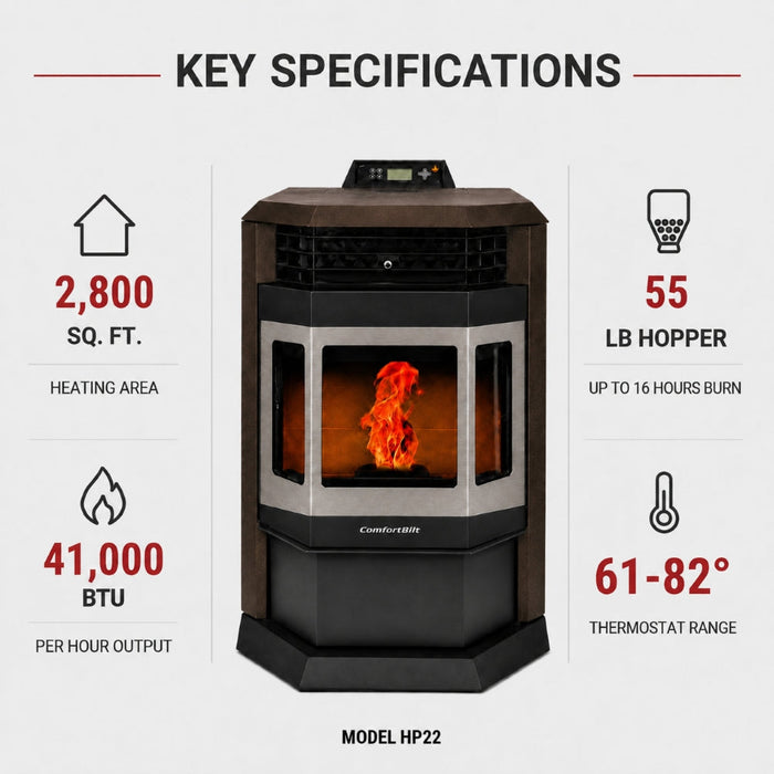 HP22-Bronze-SS 2,800 sq. ft. Pellet Stove with 55-lb Hopper in Bronze and Stainless Steel Trim
