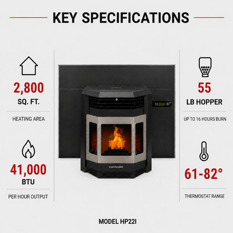 HP22i-Black-SS 2,800 sq. ft. Pellet Stove Fireplace Insert with a 47-lb Hopper in Black with Stainless Steel Trim