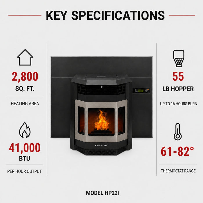 HP22i-Black-SS 2,800 sq. ft. Pellet Stove Fireplace Insert with a 47-lb Hopper in Black with Stainless Steel Trim