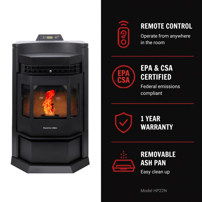 HP22N-Black 2,800 sq. ft. Pellet Stove with an 80-lb Hopper in Black