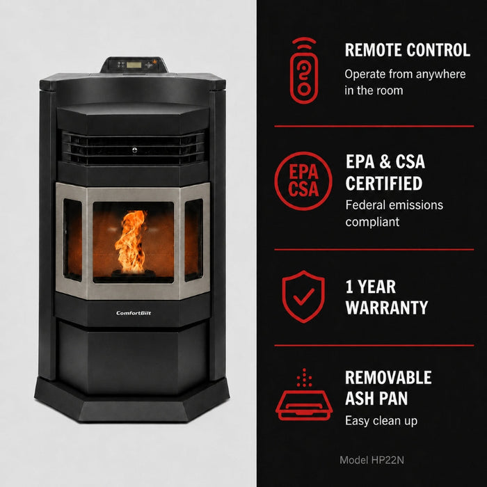 HP22N-Black-SS 2,800 sq. ft. Pellet Stove with an 80-lb Hopper in Black with Stainless Steel Trim