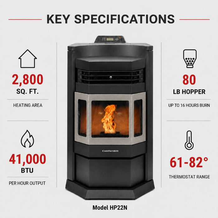 HP22N-Black-SS 2,800 sq. ft. Pellet Stove with an 80-lb Hopper in Black with Stainless Steel Trim