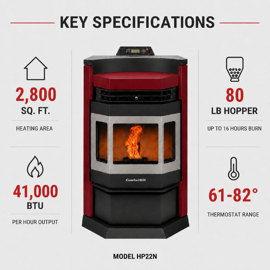 HP22N-Burgundy-SS 2,800 sq. ft. Pellet Stove with an 80-lb Hopper in Burgundy with Stainless Steel Trim