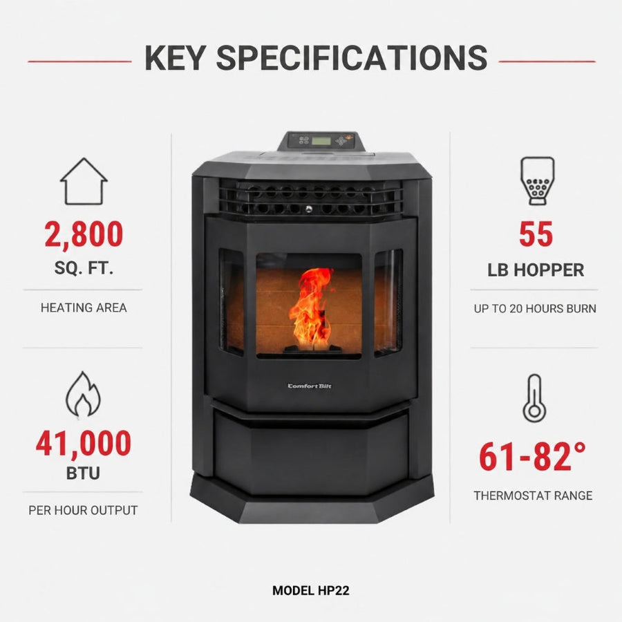 HP22 2,800 sq. ft. Pellet Stove with 55-lb Hopper in Black