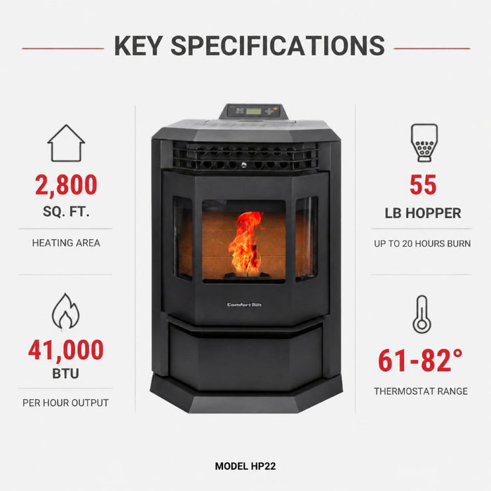 HP22 2,800 sq. ft. Pellet Stove with 55-lb Hopper in Black