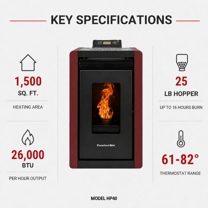 Alpine HP40 1,500 sq. ft. Small Pellet Stove with a 25-lb Hopper in Burgundy
