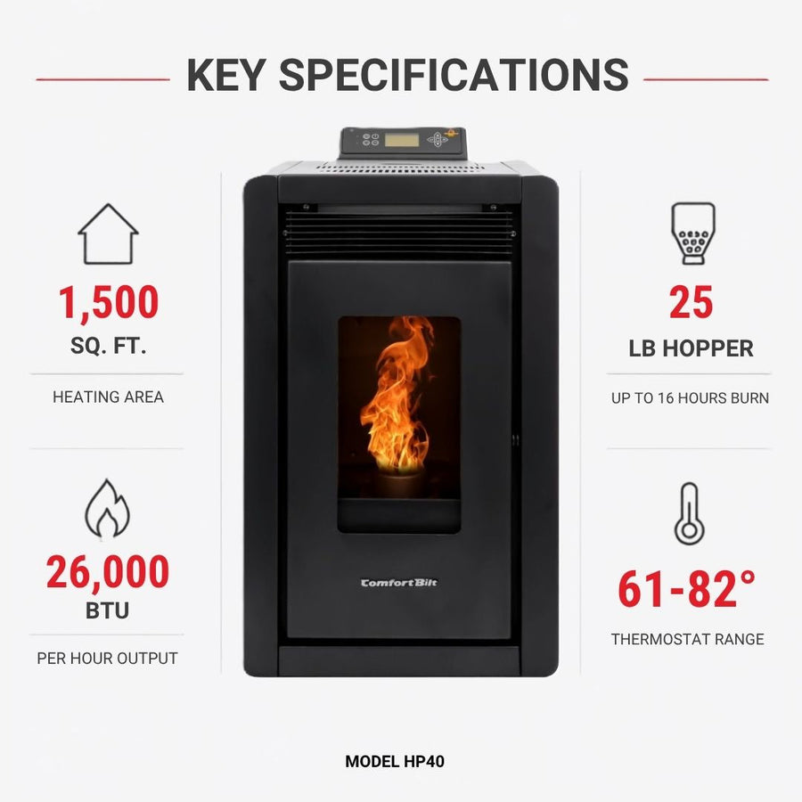 Alpine HP40 1,500 sq. ft. Small Pellet Stove with a 25-lb Hopper in Black