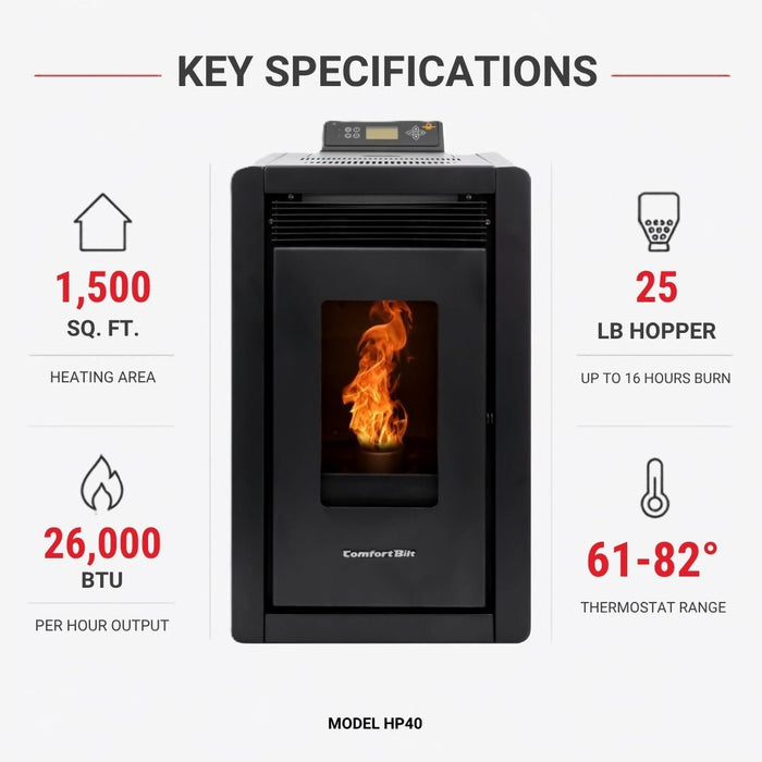 Alpine HP40 1,500 sq. ft. Small Pellet Stove with a 25-lb Hopper in Black
