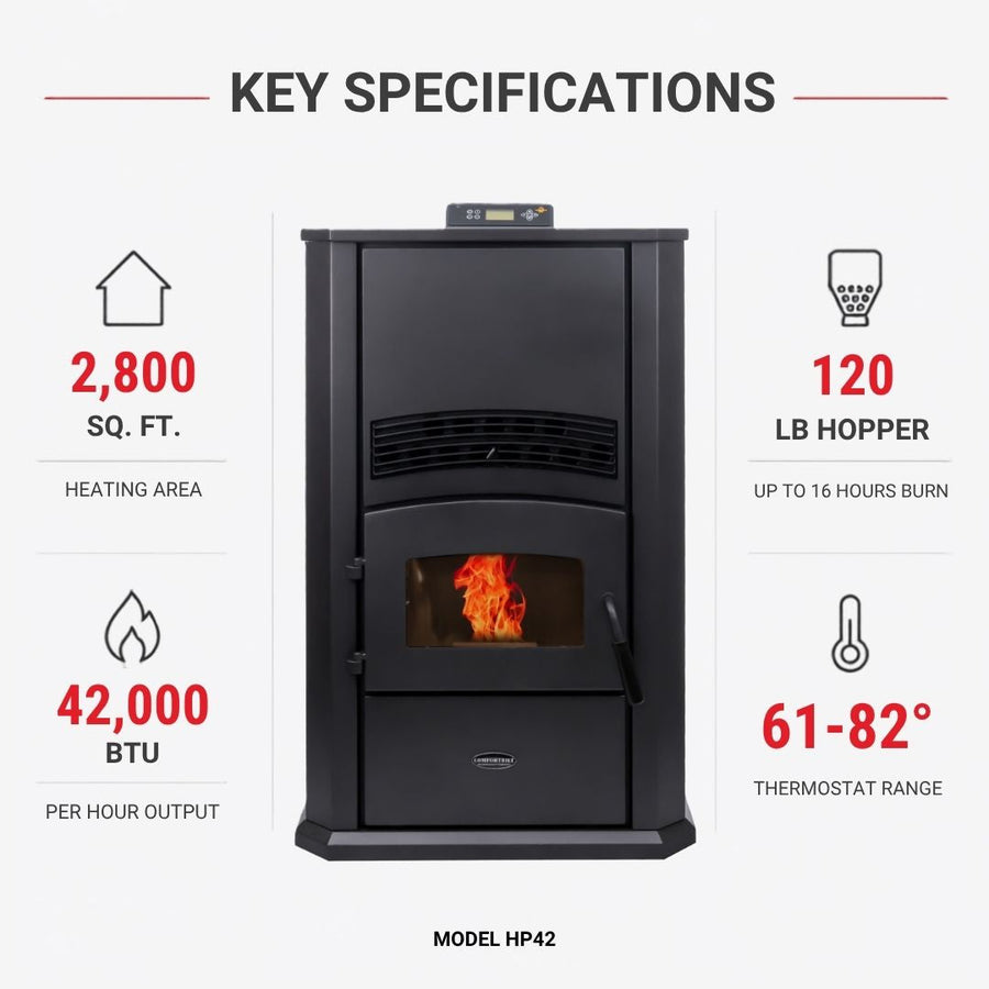 HP42-Alpine 2,800 sq. ft.  Pellet Stove with a 120-lb Hopper in Black