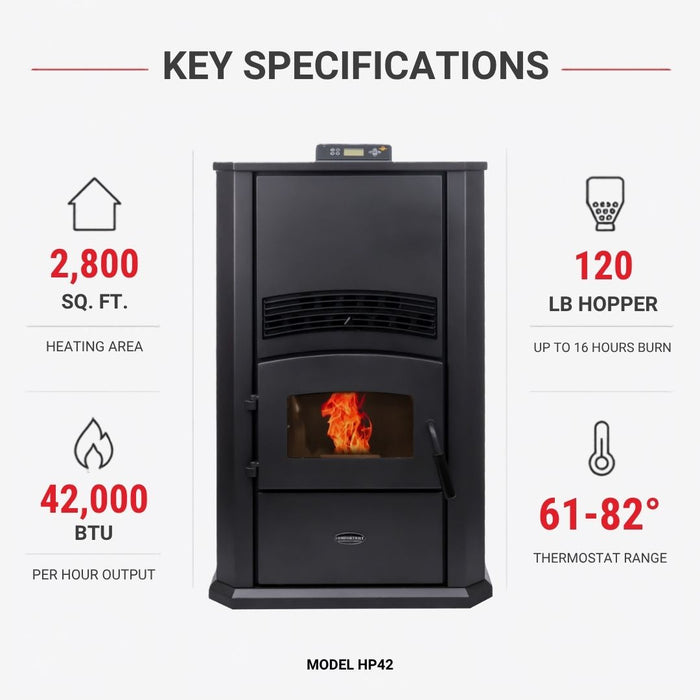 HP42-Alpine 2,800 sq. ft.  Pellet Stove with a 120-lb Hopper in Black
