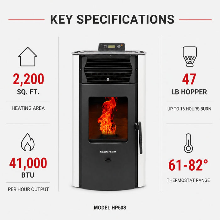 HP50S-White 2,200 sq. ft. Pellet Stove with a 47-lb Hopper in White