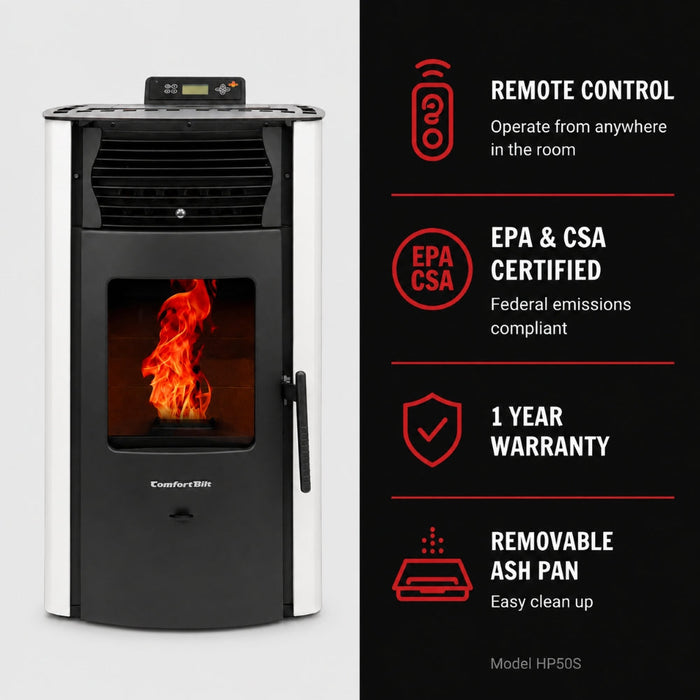 HP50S-White 2,200 sq. ft. Pellet Stove with a 47-lb Hopper in White