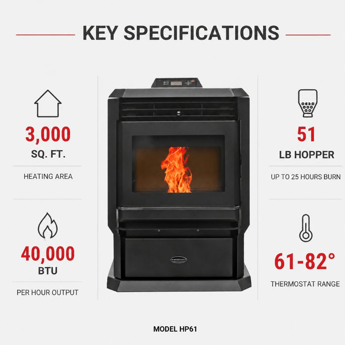 HP61-Black 3,000 sq. ft. Pellet Stove with a 51-lb Hopper in Black
