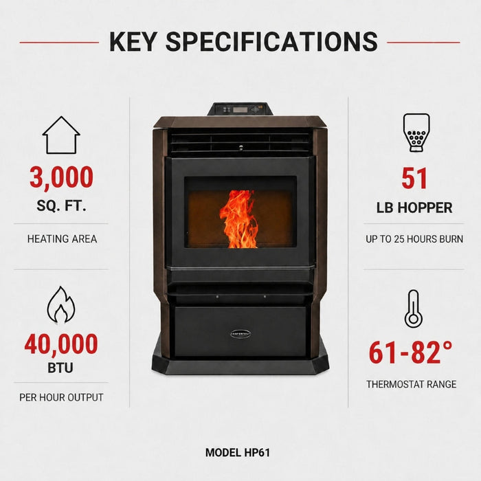 HP61-Brown 3,000 sq. ft. Pellet Stove with a 51-lb Hopper in Bronze