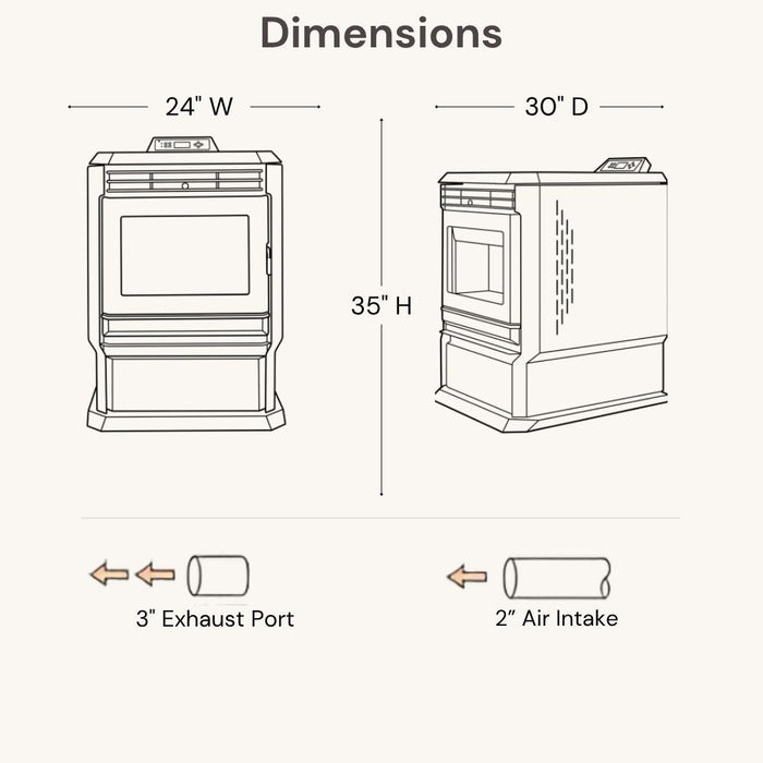 HP61-Black 3,000 sq. ft. Pellet Stove with a 51-lb Hopper in Black